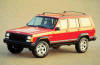 Jeep Cherokee Sport