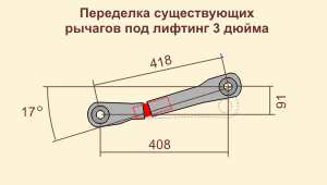 Кликните для увеличения