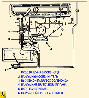Кликните для увеличения