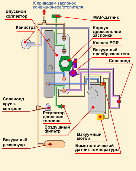 Кликните для увеличения