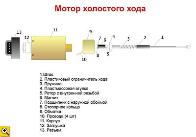 Кликните для увеличения