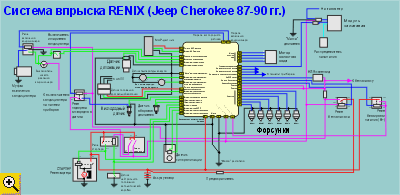Кликните для увеличения