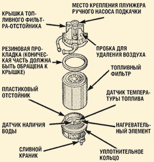 Кликните для увеличения