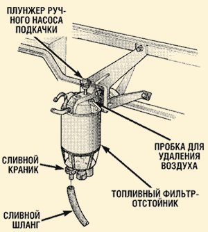 Кликните для увеличения