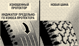 Кликните для увеличения