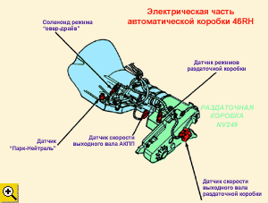 Кликните для увеличения