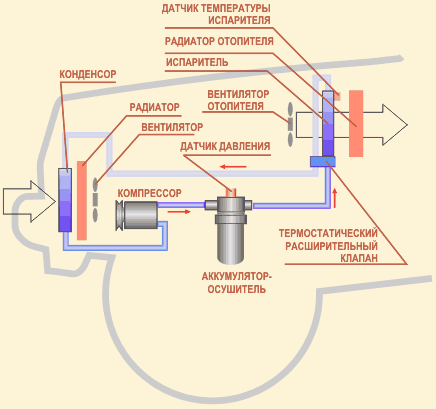 Кликните для увеличения