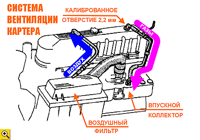 Кликните для увеличения