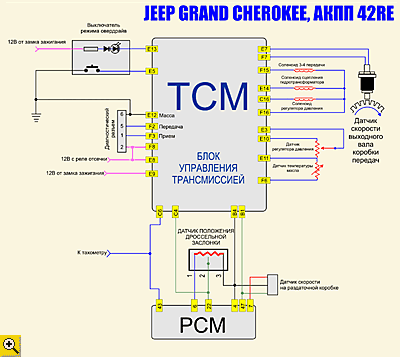Кликните для увеличения