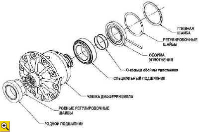 Кликните для увеличения