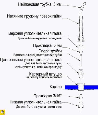 Кликните для увеличения