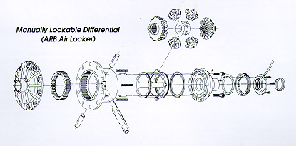 arbdiff.jpg (38490 bytes)